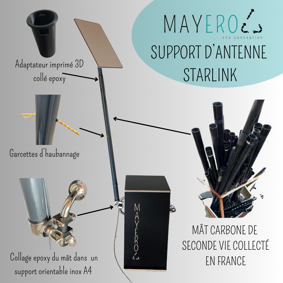 Support Starlink En Acier Inoxydable 316 – Pour Bateau, Camping-car, Antenne Marine